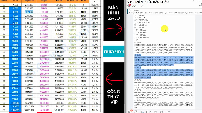 Bộ Đề 77 và Cách Chơi Để Đánh Bại Nhà Cái Kubet Casino