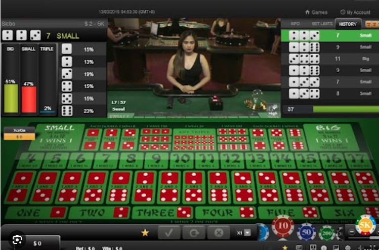 Tổng Quan Về Casino Online VN888Top.com Kubet77