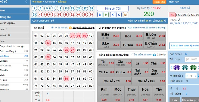 Xổ Số Miền Trung – Dễ Dàng Đổi Đời Giàu Sang Với Kubet Ku Casino