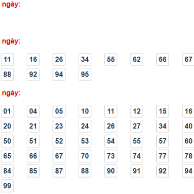 Bạch Thủ Lô Khung 3 Ngày Miễn Phí: Cách Nuôi Cầu Bạch Thủ Kubet